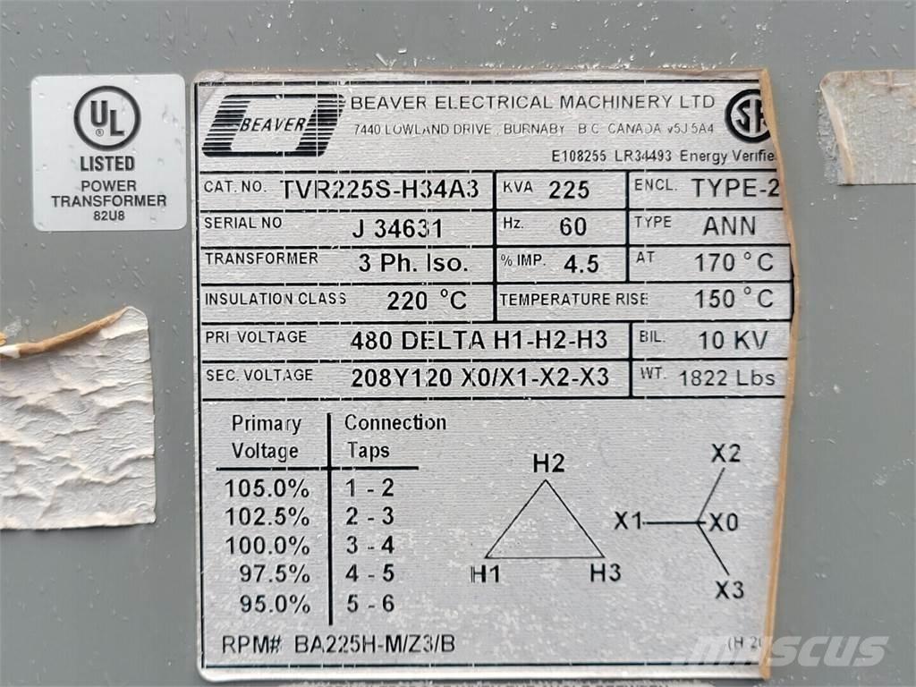  BEAVER TVR225S-H34A3 Construction - Autres