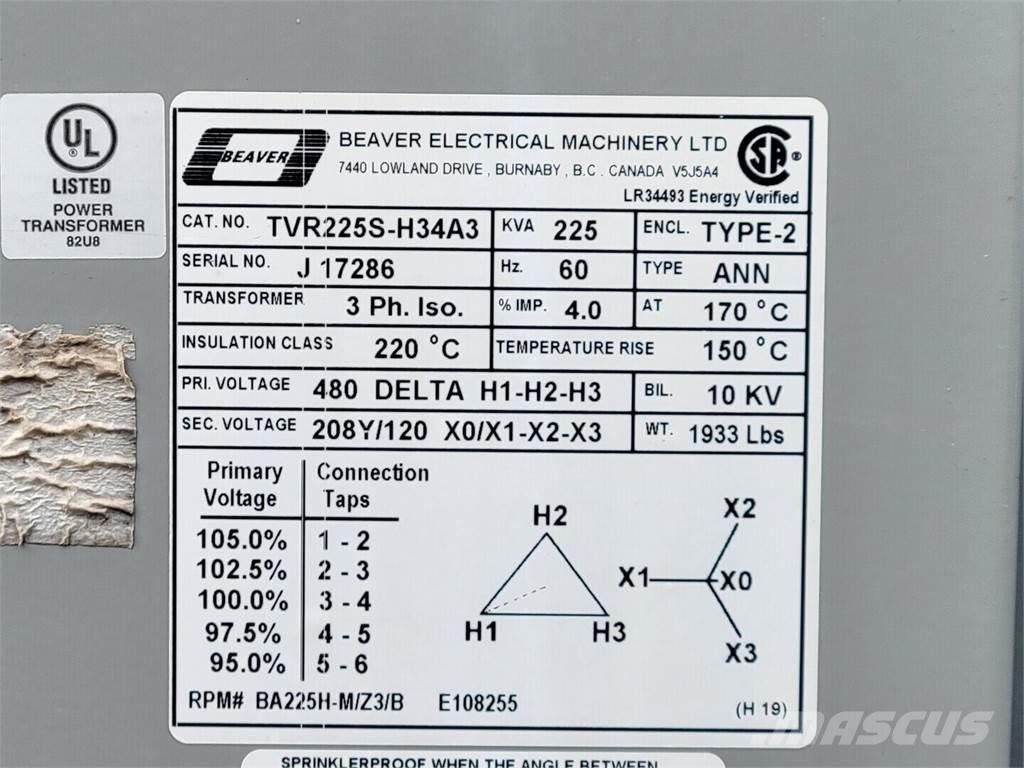  BEAVER TVR225S-H34A3 Construction - Autres