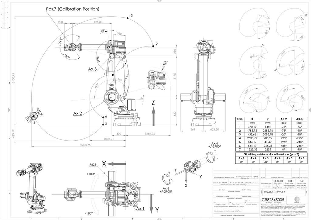  COMAU NJ-220-2.7 Construction - Autres