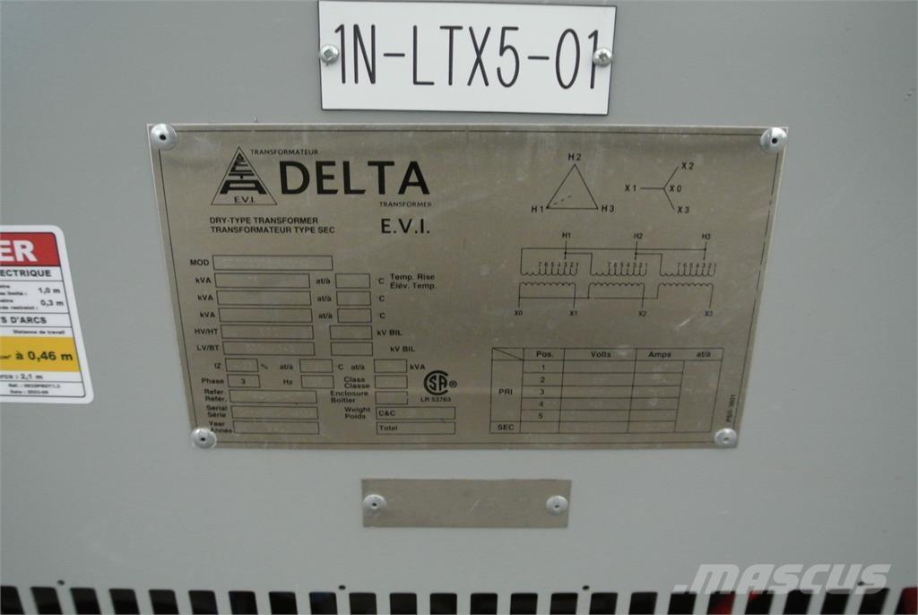 Delta CDTC0075 Construction - Autres