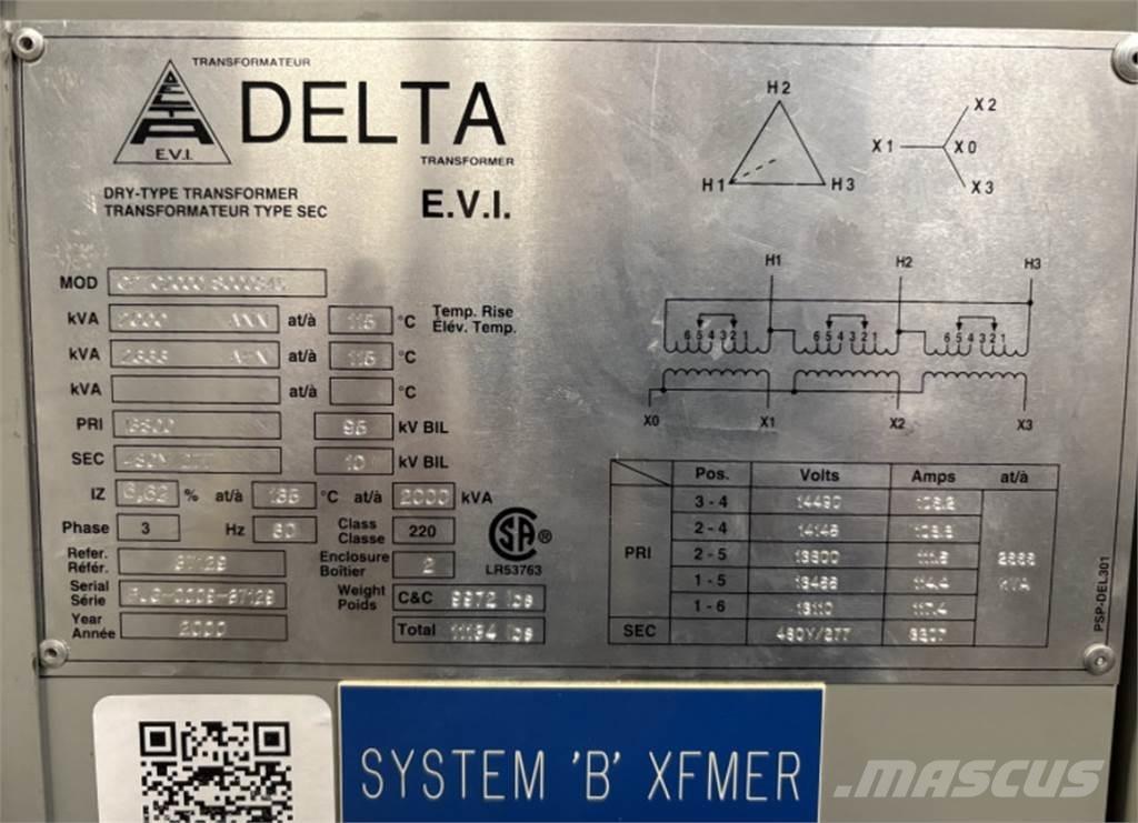Delta CPTC2000 Construction - Autres