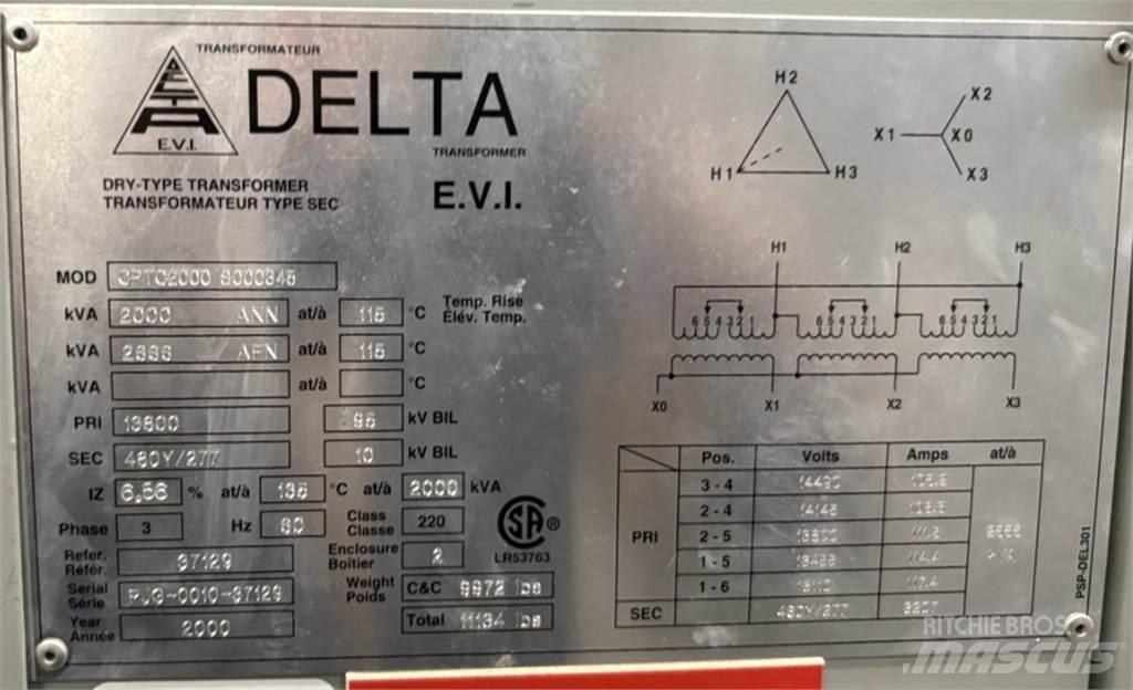 Delta CPTC2000 Construction - Autres