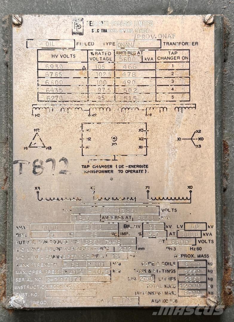  FERRANTI-PACKARD Construction - Autres