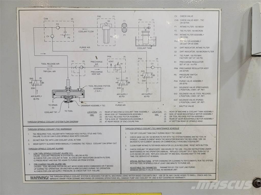 Haas VF-4 Construction - Autres
