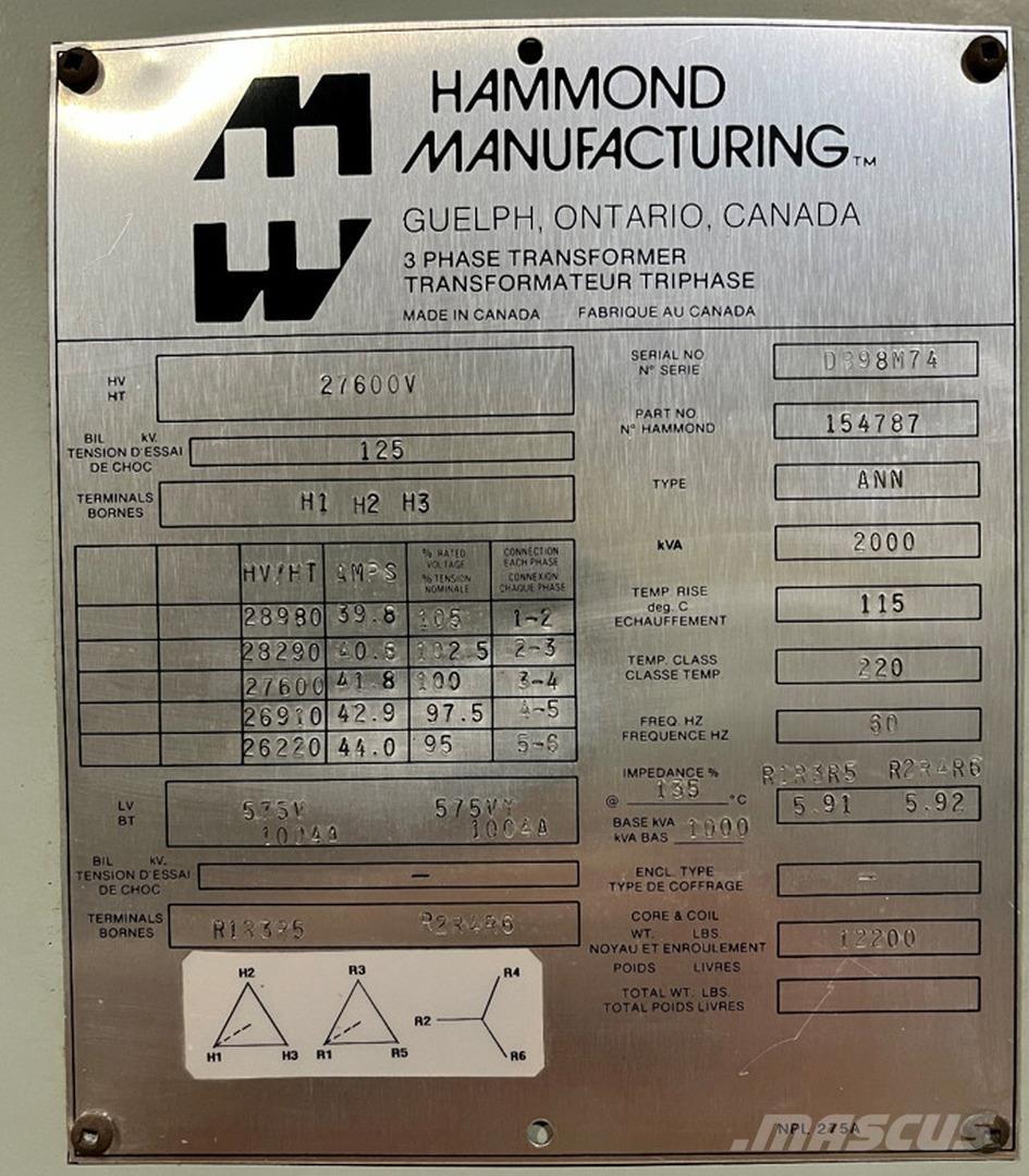  HAMMOND 154787 Construction - Autres