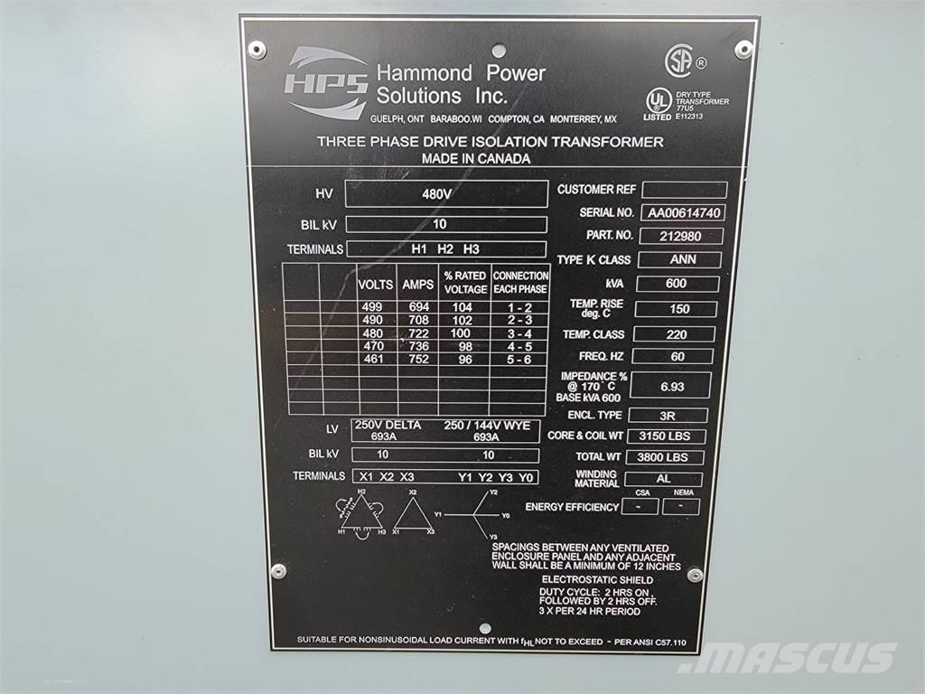  HAMMOND 212980 Construction - Autres