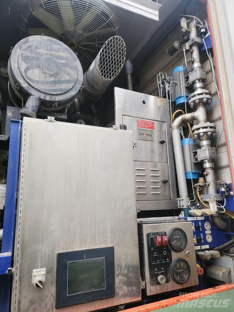  SIMPRO Générateurs diesel