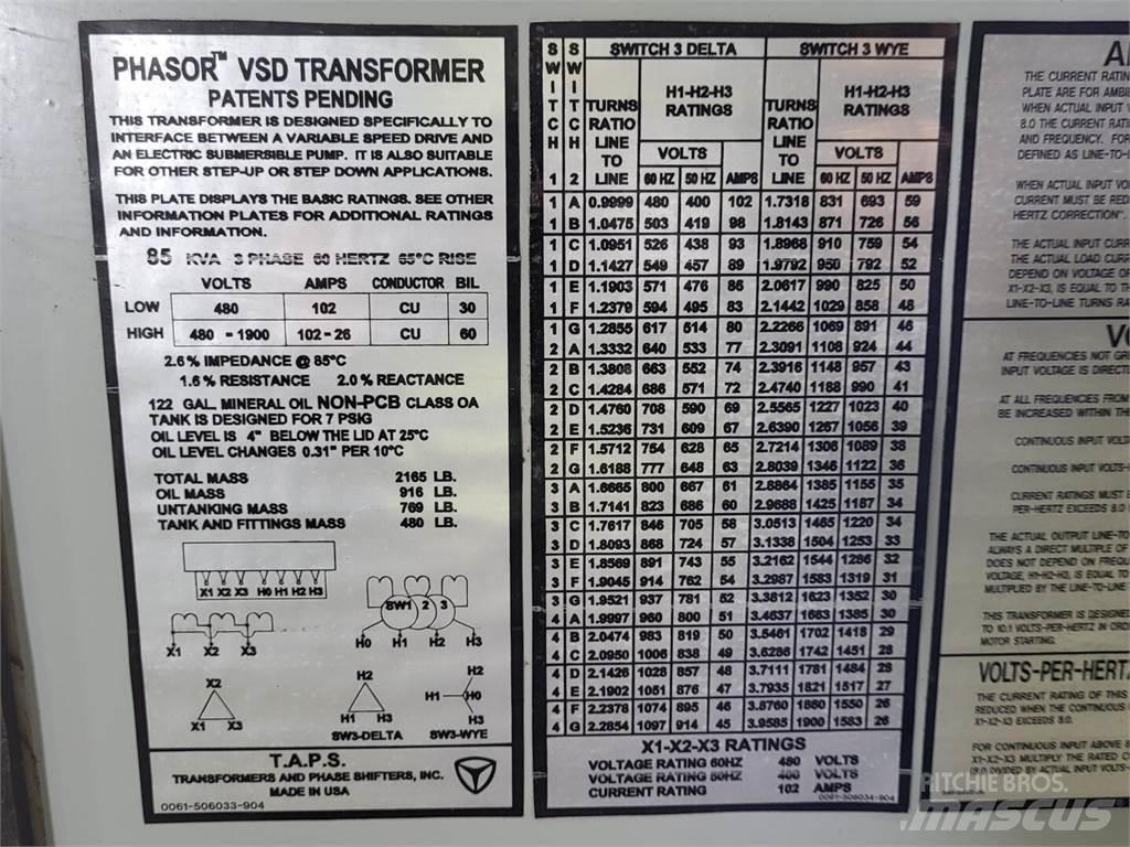  T.A.P.S PHASOR Construction - Autres