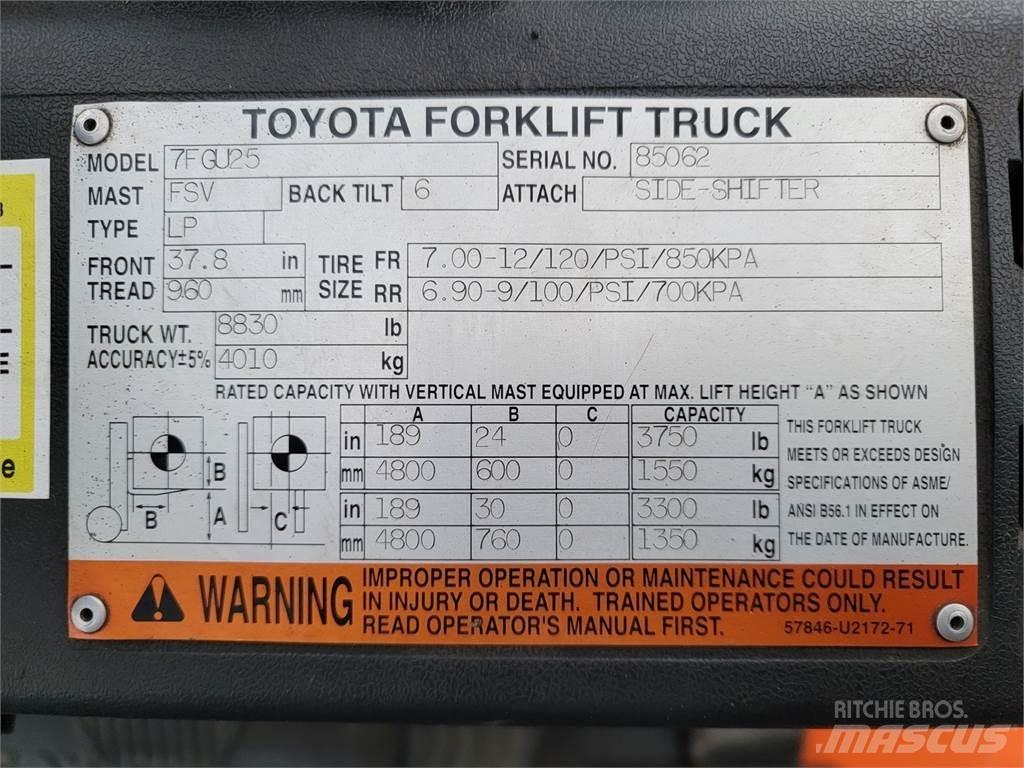 Toyota 7FGU25 Construction - Autres