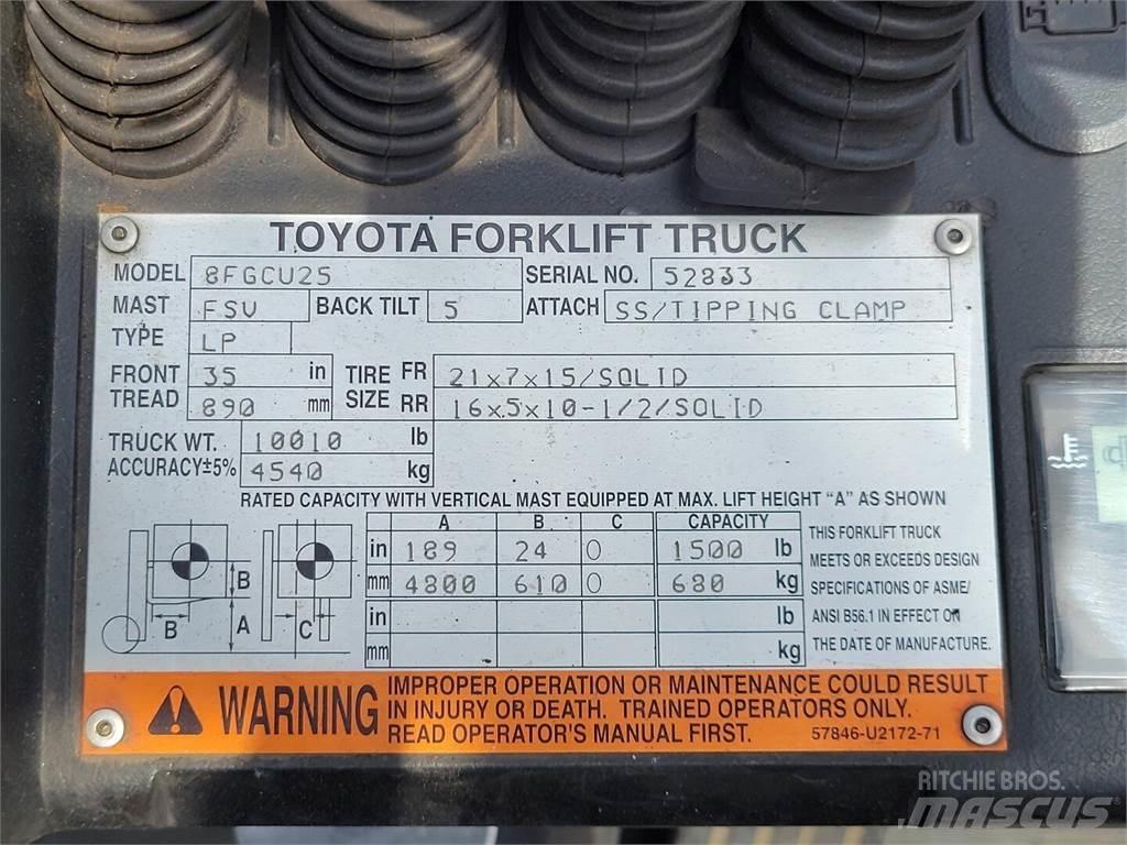 Toyota 8FGCU25 Construction - Autres