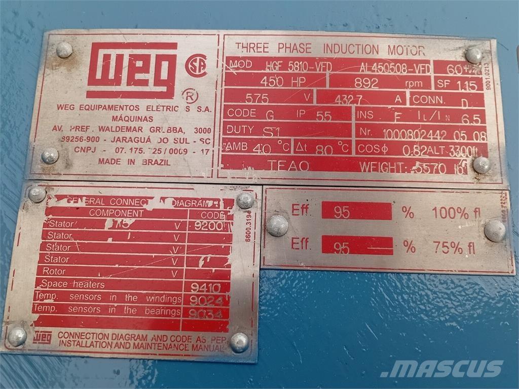  WEG HGF 5810-VFD Moteur Industriel