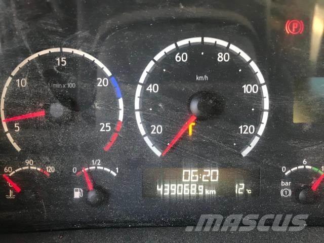 Scania PGRT-Serie P Boîte de vitesse