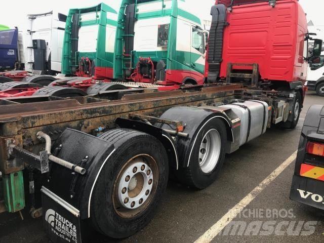 Volvo FM Radiateurs