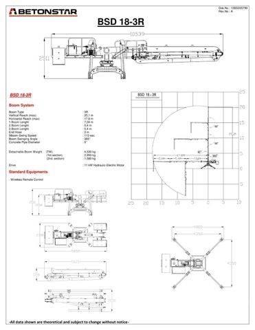 Betonstar BSD 18-3R Construction - Autres