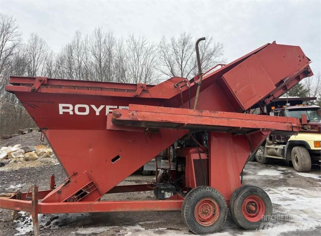 Royer 365 Crible