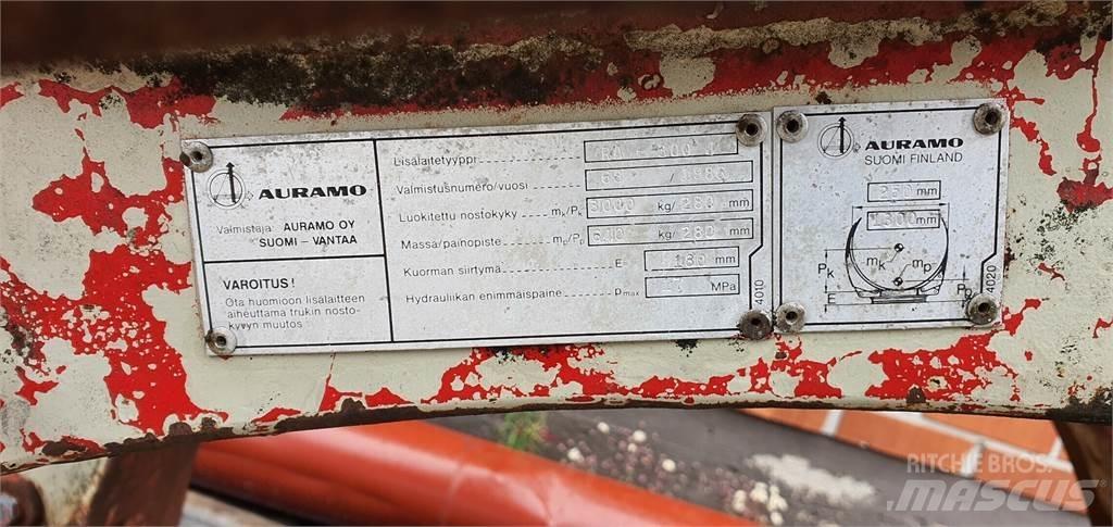 Auramo RA-300J Manutention - Autres