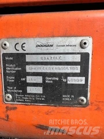 Doosan DX420LC Pelle sur chenilles