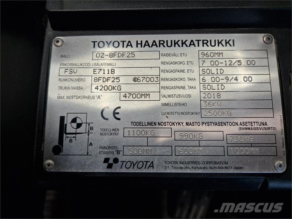 Toyota 02-8FDF25 Chariots diesel