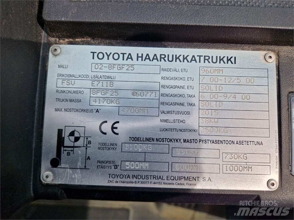 Toyota 02-8FGF25 Chariots GPL