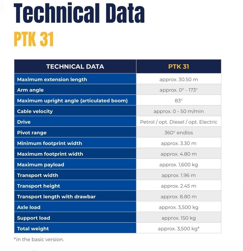 TR PAUS PTK31 Camion plateau ridelle avec grue