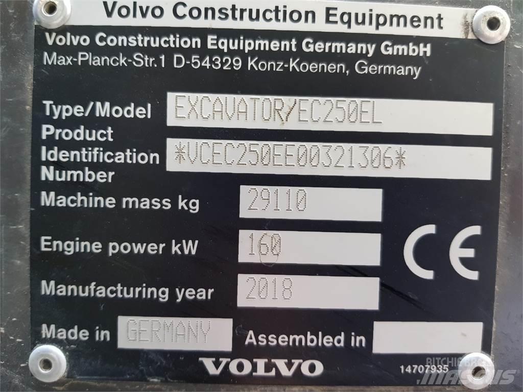 Volvo EC250EL Pelle sur chenilles
