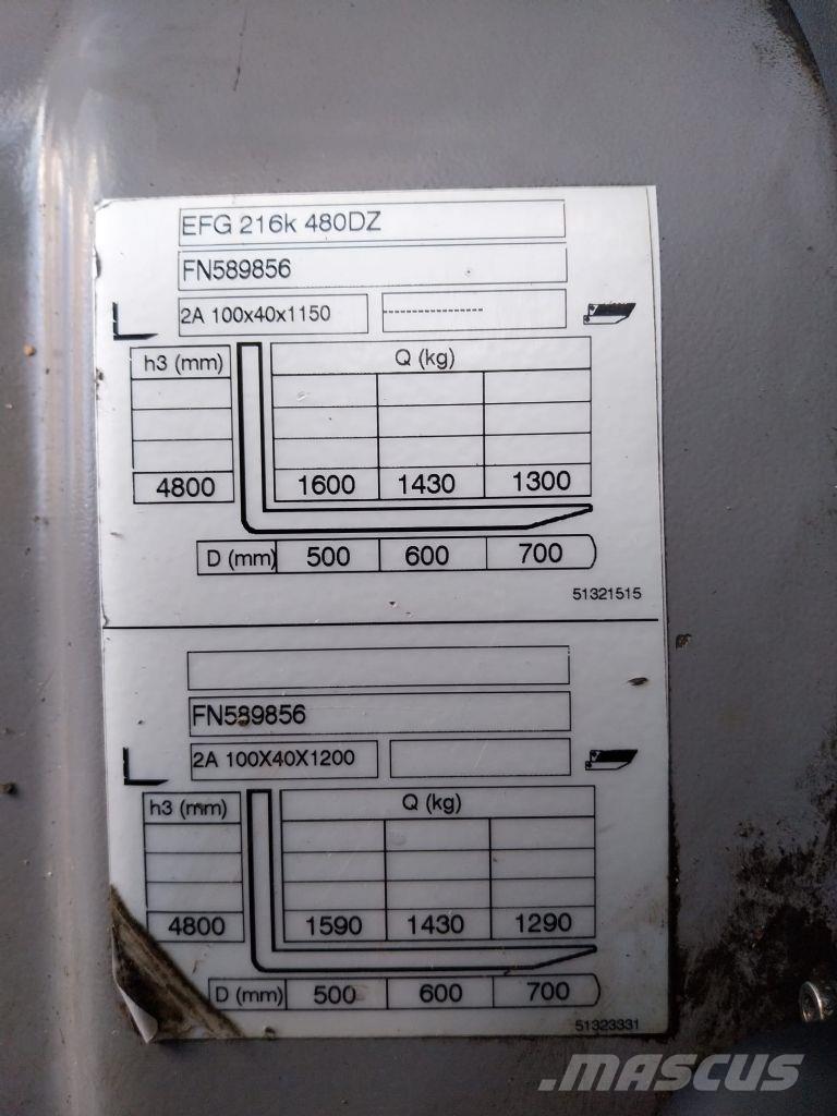 Jungheinrich EFG 216k Chariots élévateurs électriques