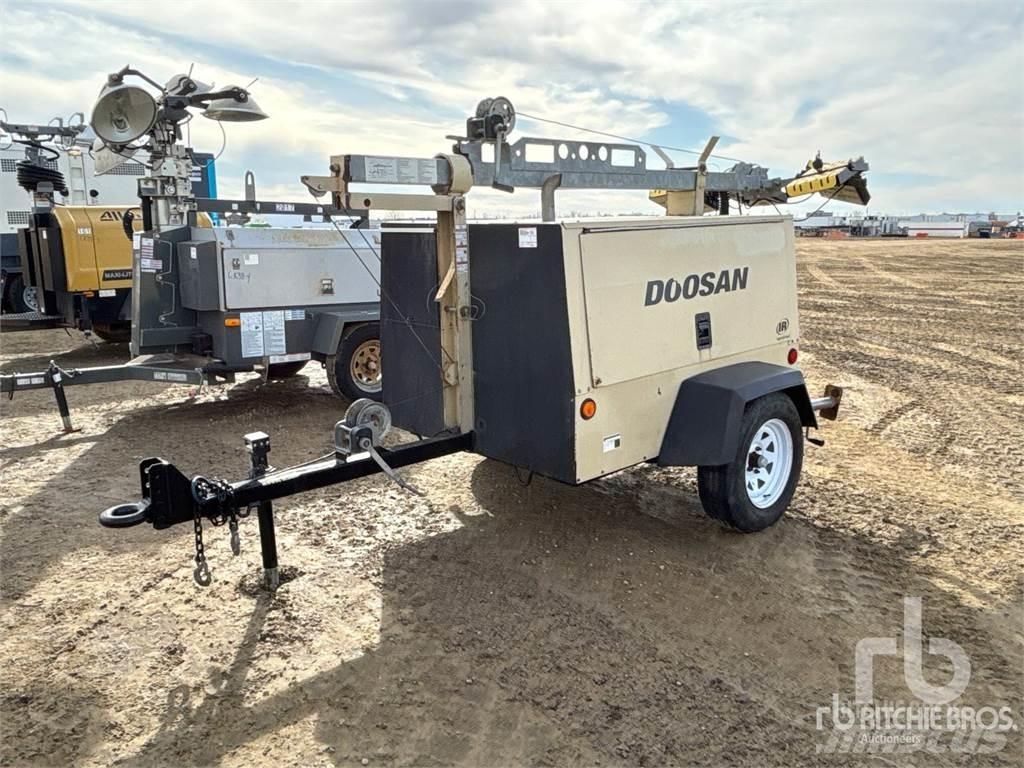 Doosan L20 Tour d'éclairage