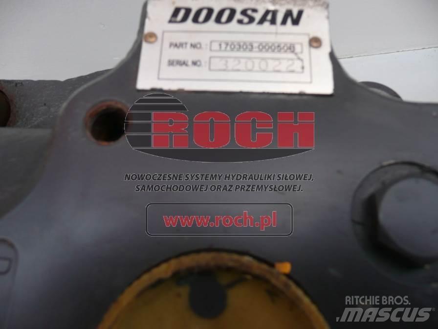 Doosan 170303-00050B Moteur
