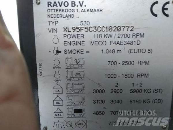 Ravo 530 CD Balayeuse / Autolaveuse