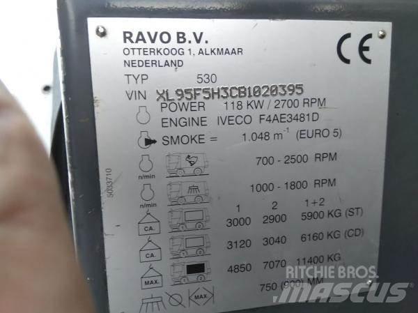 Ravo 530STH Balayeuse / Autolaveuse