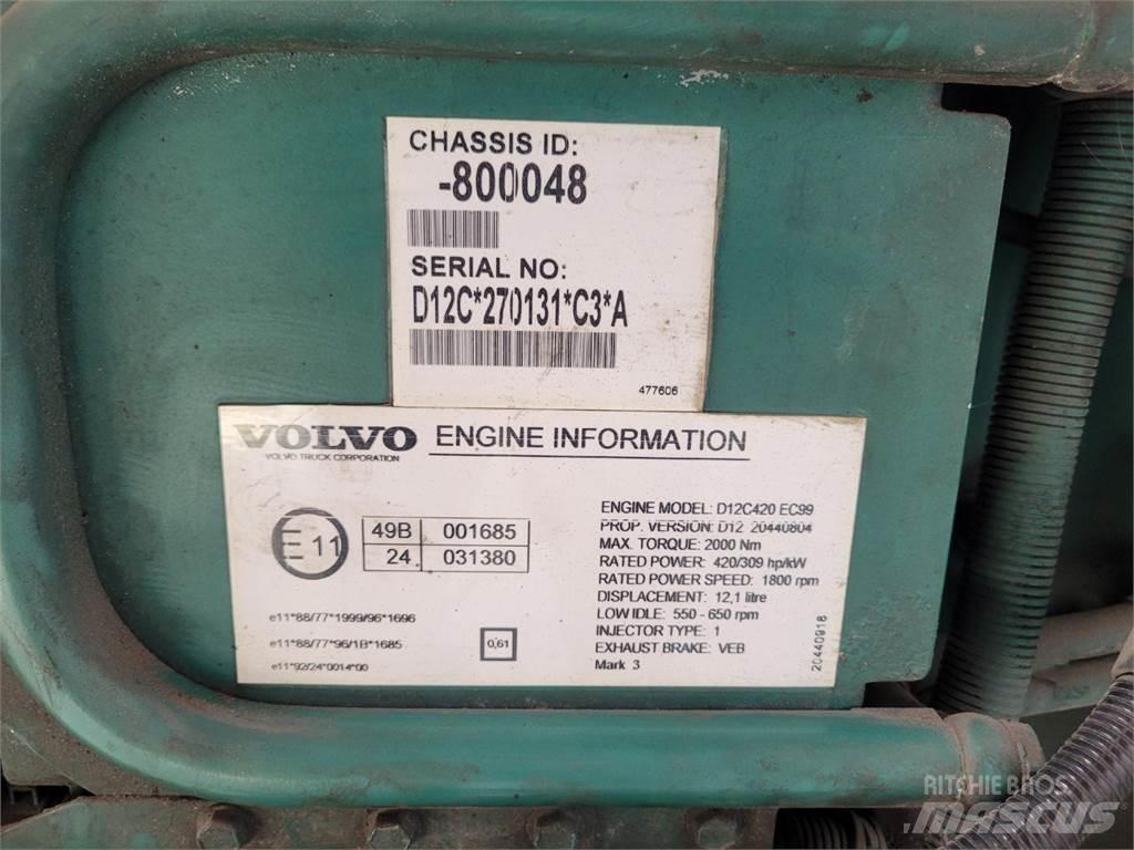 Volvo D12 Moteur