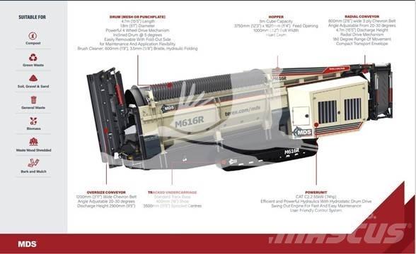 MDS M616R Crible
