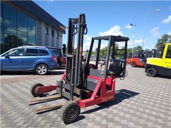Moffett M4 20.3