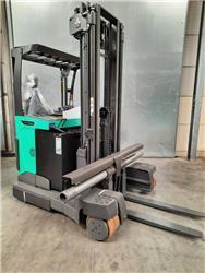 Mitsubishi UFW200DTFVRG585