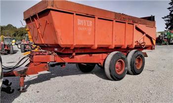 Royer SP125