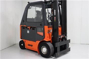Carer Z65H