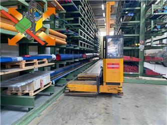 Baumann 4S40/14-12/60