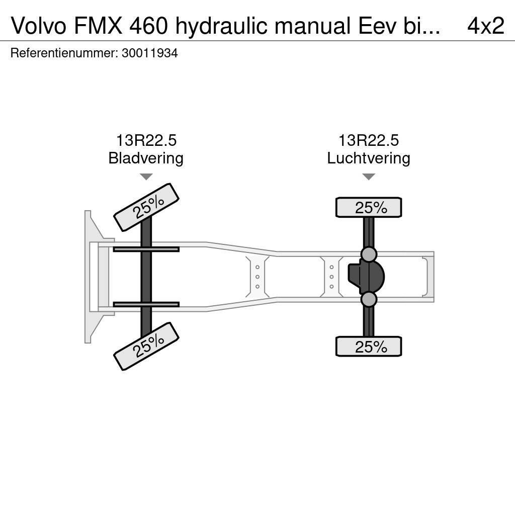Volvo FMX 460 hydraulic manual Eev big axle Tracteur routier