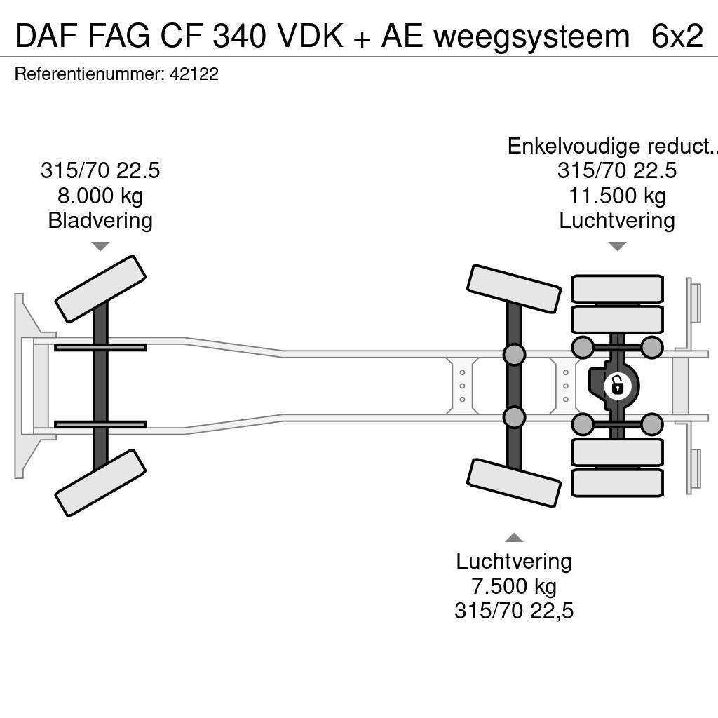DAF FAG CF 340 VDK + AE weegsysteem Camion poubelle