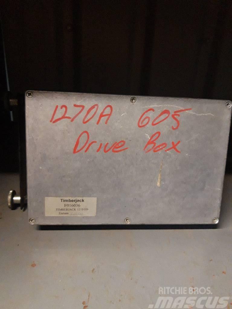 Timberjack 1270A DRIVE BOX Electronique