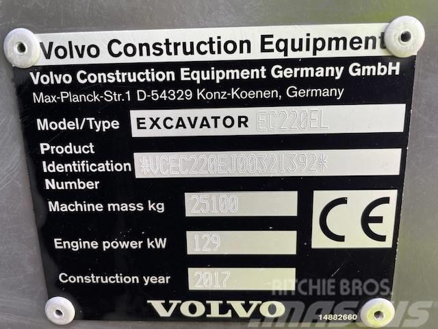 Volvo EC220EL Pelle sur chenilles