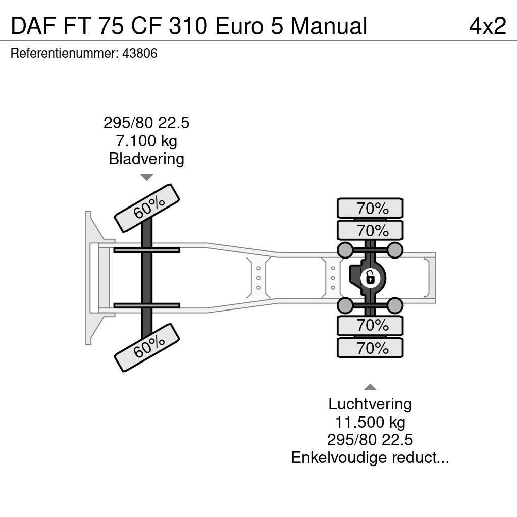 DAF FT 75 CF 310 Euro 5 Manual Tracteur routier