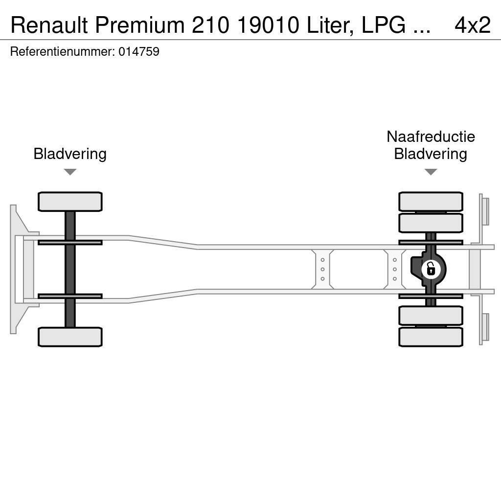 Renault Premium 210 19010 Liter, LPG GPL, Gastank, Steel s Motrici cisterna