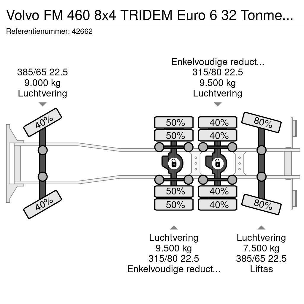 Volvo FM 460 8x4 TRIDEM Euro 6 32 Tonmeter laadkraan Camion ampliroll