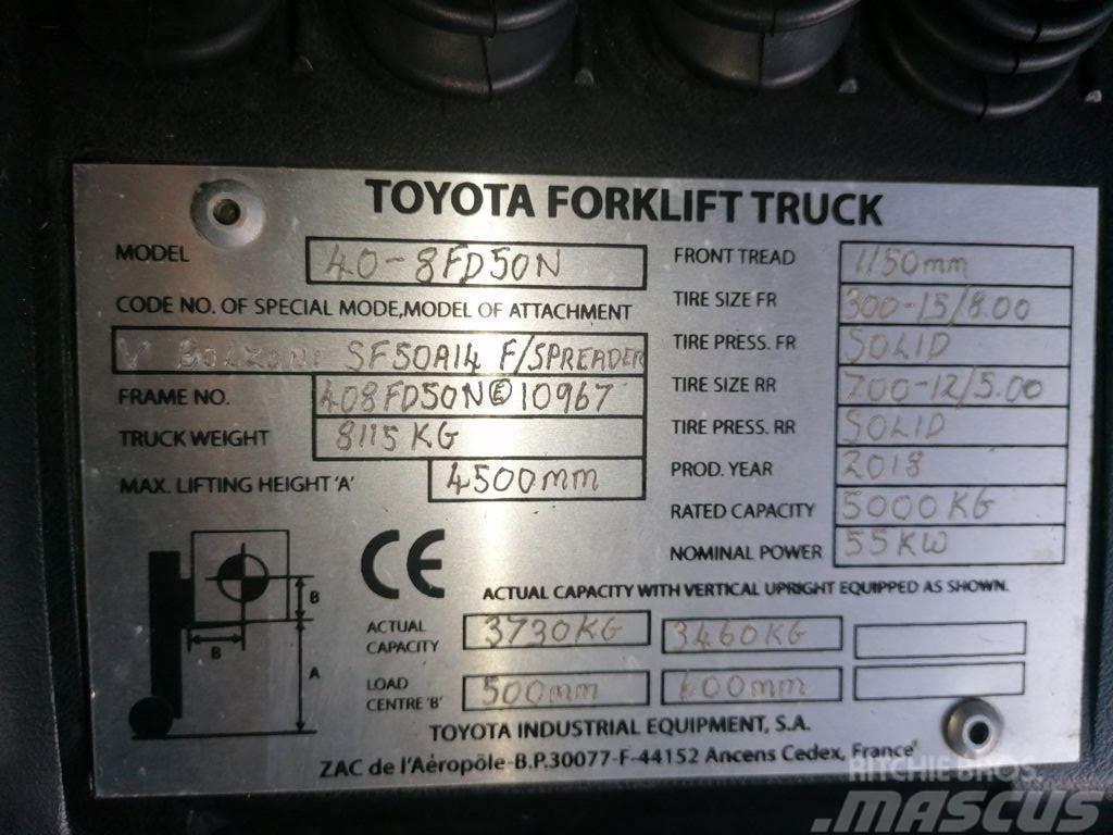 Toyota 40-8FD50N Chariots diesel