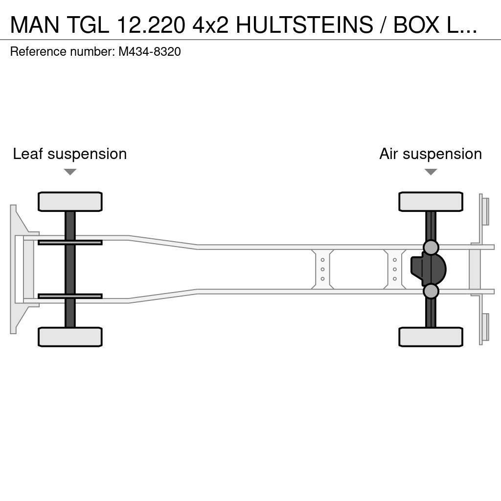 MAN TGL 12.220 4x2 HULTSTEINS / BOX L=6628 mm Camion frigorifique