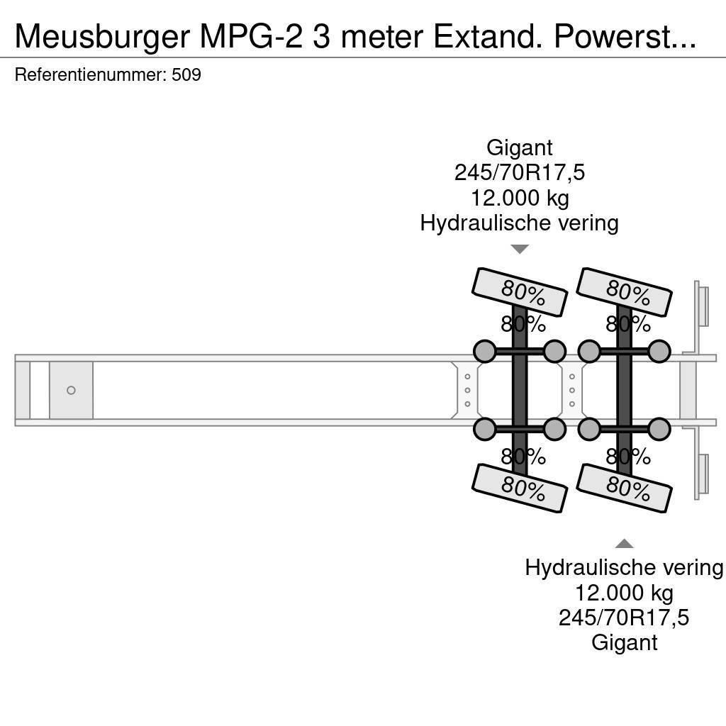 Meusburger MPG-2 3 meter Extand. Powersteering 12 Tons Axles! Semi remorque surbaissée
