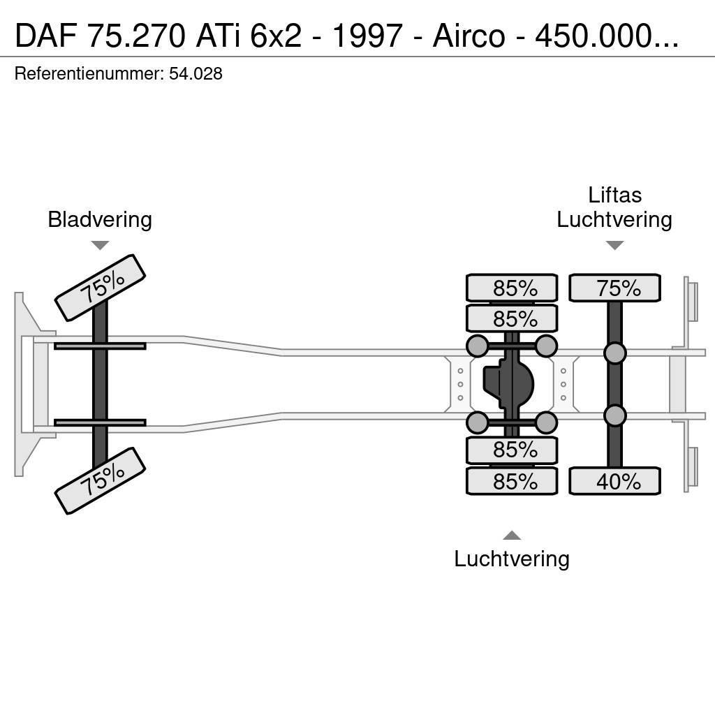 DAF 75.270 ATi 6x2 - 1997 - Airco - 450.000km - Unique Camion à rideaux coulissants (PLSC)