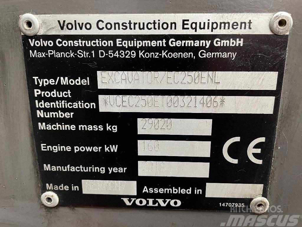 Volvo EC 250ENL Final drive Excavator for parts Châssis et suspension
