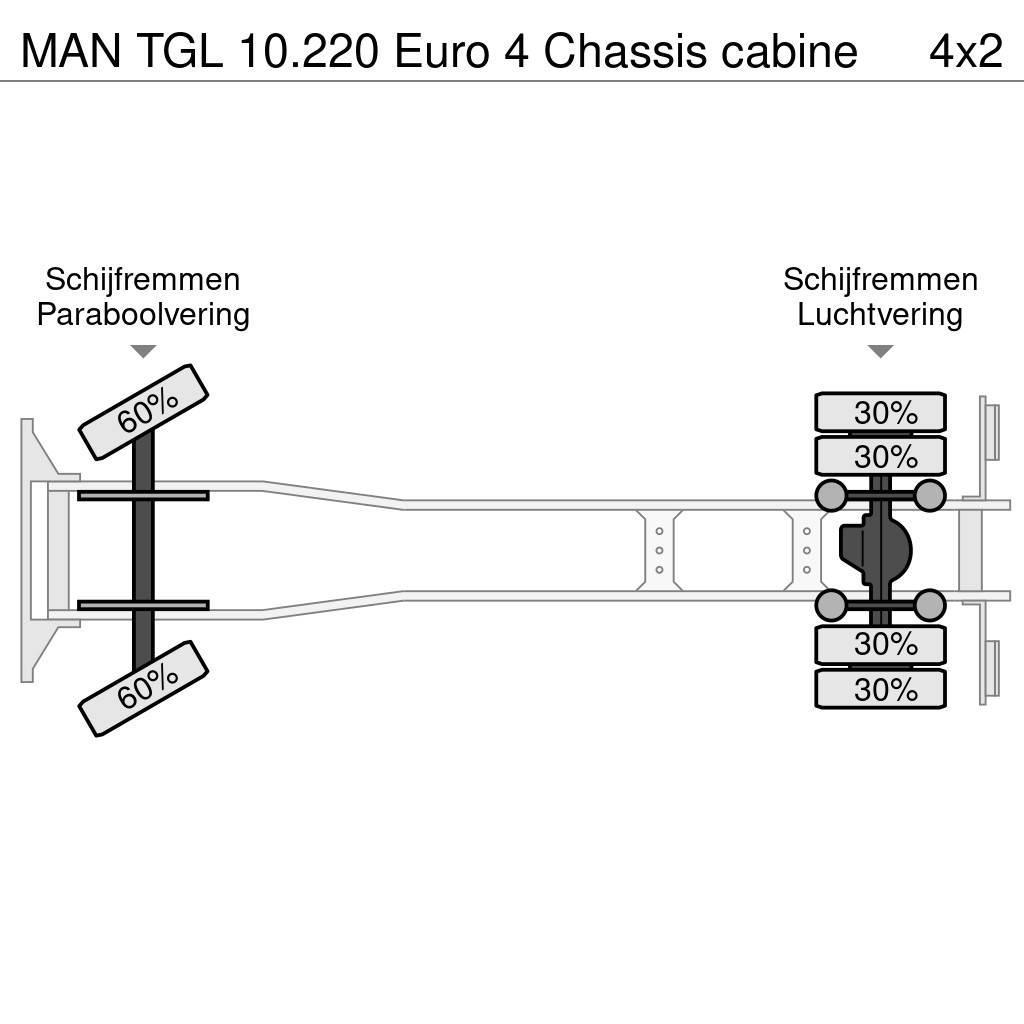 MAN TGL 10.220 Euro 4 Chassis cabine Châssis cabine